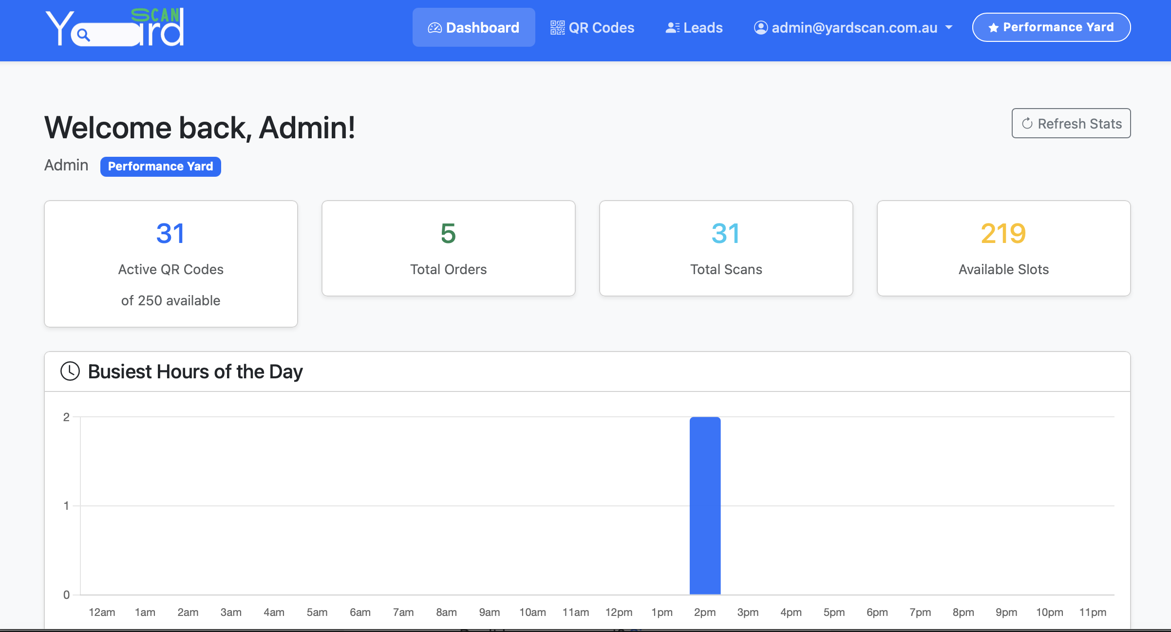 YardScan dashboard showing scan analytics and lead capture inbox